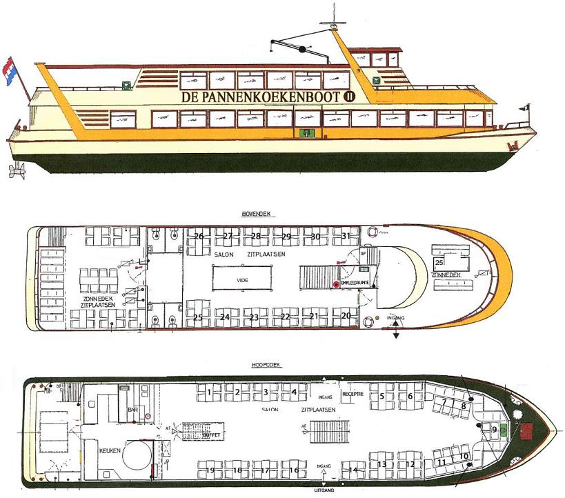 DE BOOT Pannenkoekenboot Rotterdam - Parkhaven t/o Euromast - 3016 GM Rotterdam - 010-436 7295 - rotterdam@pannenkoekenboot.