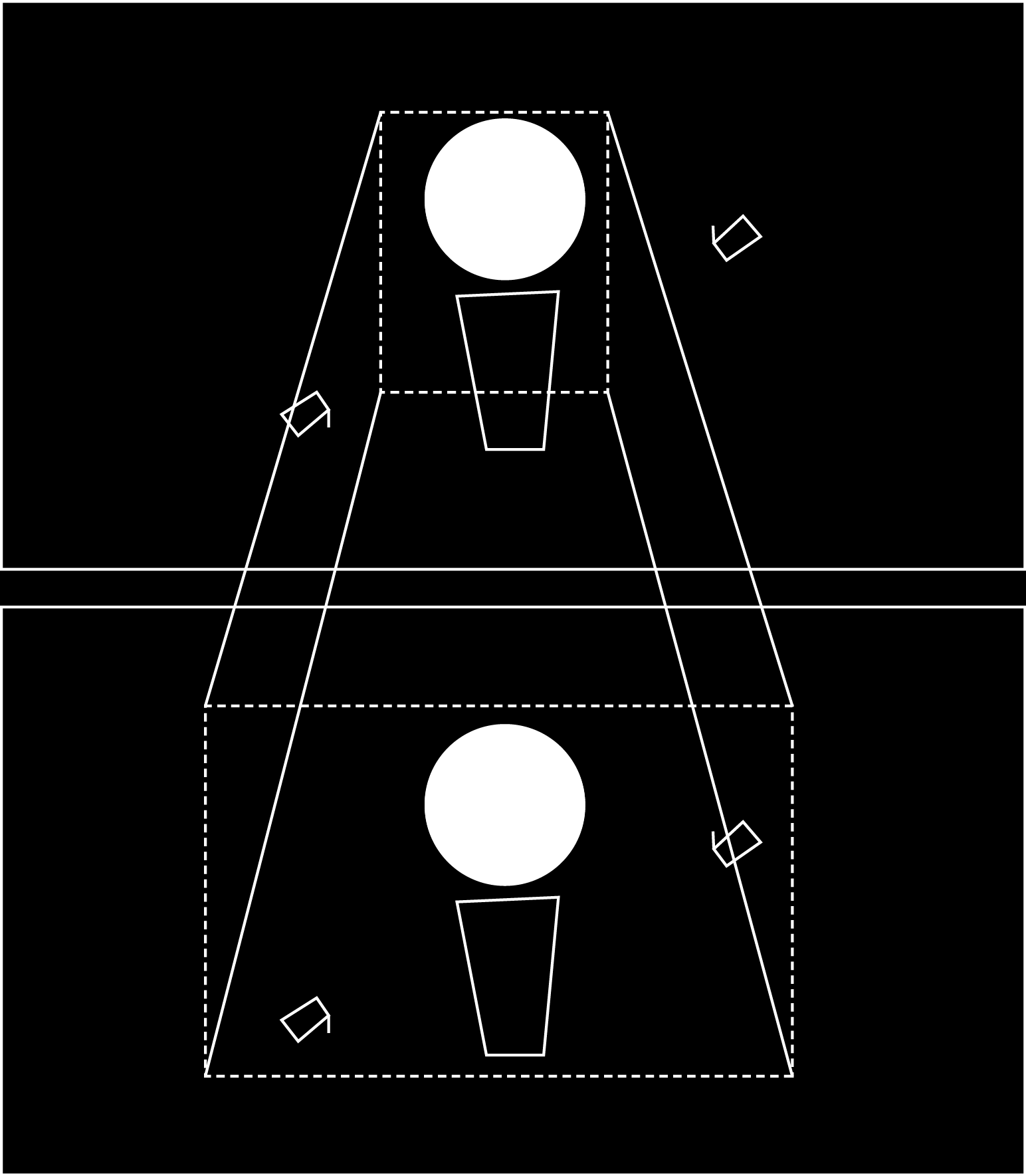3 Uitwerking 23 Figuur 3.3: De rode kaders tonen de boundig box aan in beide afbeeldingen. De bovenste boundig box is verkregen van uit de bovenlichaamsdetector.