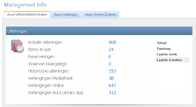 Notities afdrukken en exporteren Het is nu mogelijk om een overzicht met alle notities bij leners af te drukken of te exporteren naar Excel, Word of PDF. Tevens kan nu op Vestiging worden gefilterd.