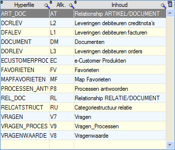 Verwijderde bestanden uit analyse Geen Nieuwe bestanden Nieuwe Windev Framework Omdat deze versie met de Windev 14 omgeving ontwikkeld is, zal bij de installatie ook het benodigde Windev Framework