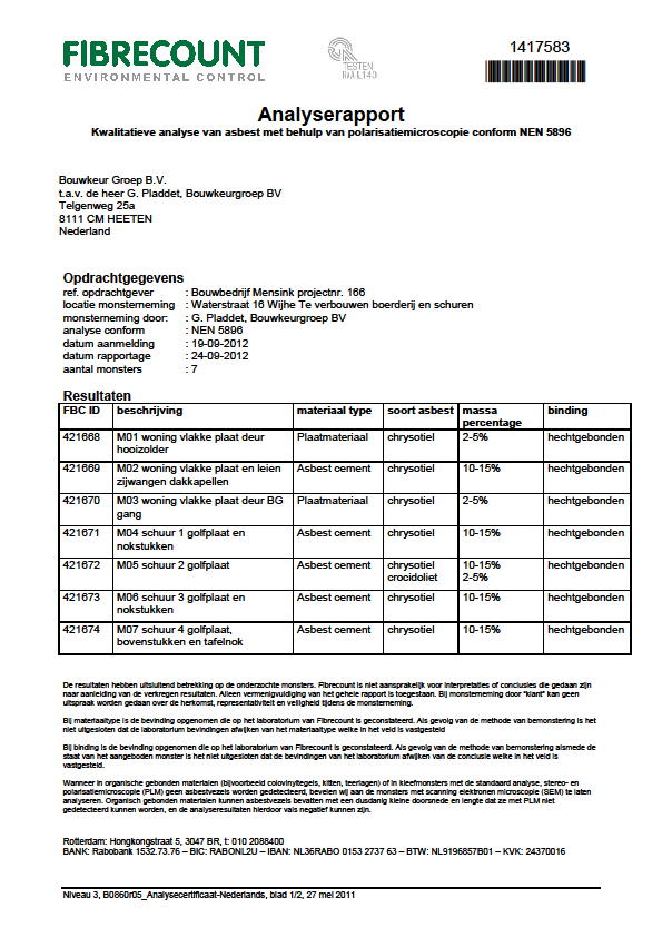 Bijlage 3: Analyseresultaten van