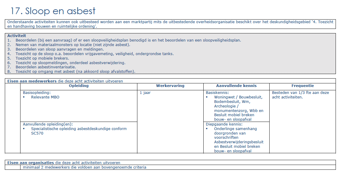 De taken zoals genoemd in de kwaliteitscriteria voor sloop en asbest nummer 17 Activiteiten 1.