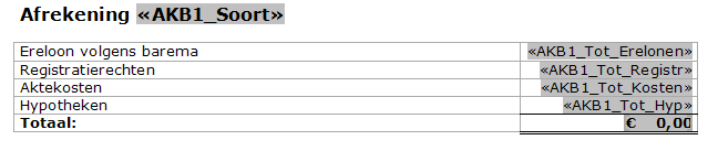 macroknop Wegnemen Tabel te gebruiken. Op die wijze worden alle totalen in uw document herrekend.