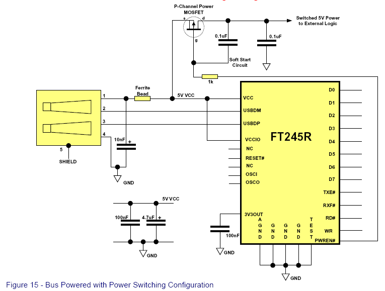 Bijlage B aansluitschema FT245R USB FIFO I.C. 7.