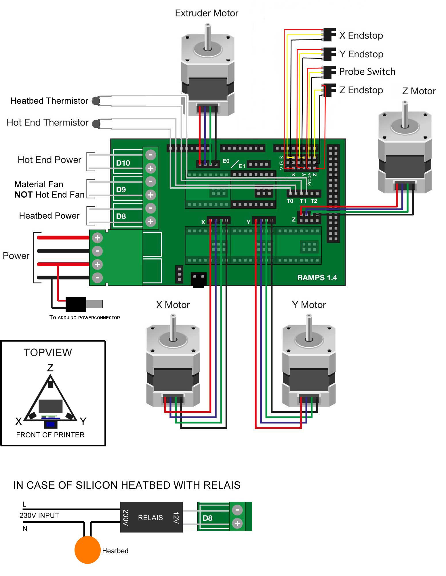Electrical diagram Please wire all electrical wires in the printer like the image below