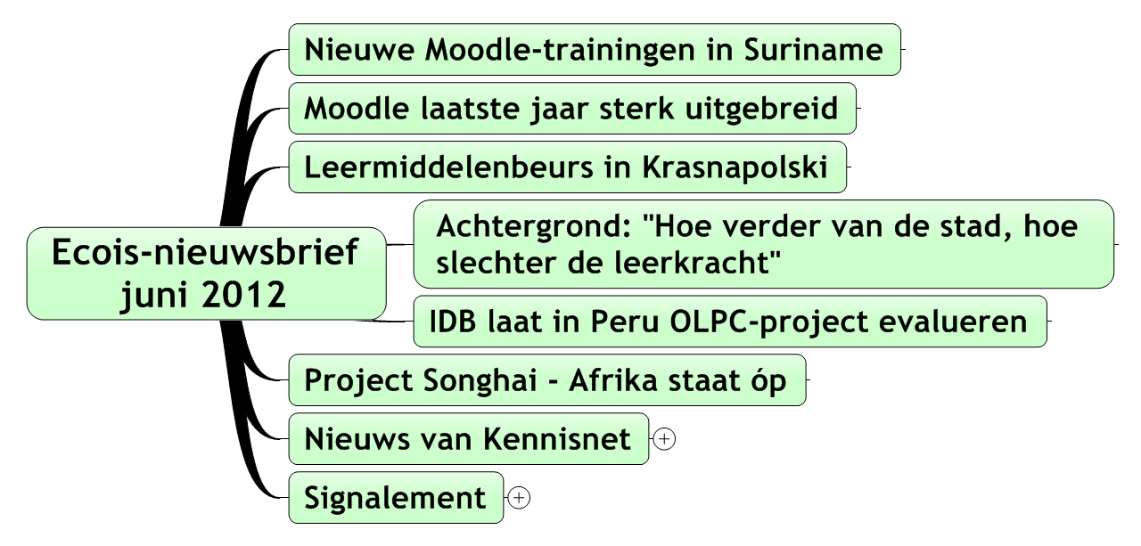 Expertisecentrum Onderwijs & ICT Suriname Ecois-nieuwsbrief juni 2012 Aan de abonnees op de gratis Ecois-Nieuwsbrief*) Hierbij ontvangt u onze Ecois-nieuwsbrief van juni 2012 1.