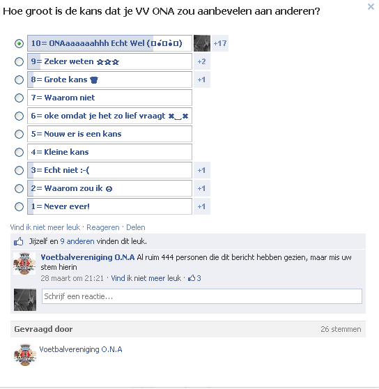 FIGUUR 1: DE POLL ZOALS DEZE OP 31 APRIL 2013 OP DE FACEBOOK PAGINA VAN VV ONA STOND (FACEBOOK.COM/VOETBALVERENIGINGONA.