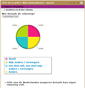 ! Selecteer de klas om de digibordfunctie te activeren 4.b Welke abonnementen hebben de leerlingen? 3 m.