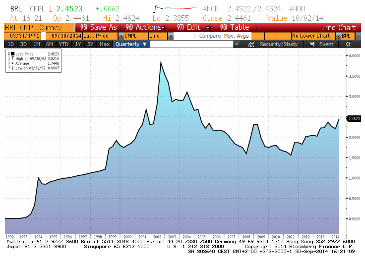 Petroleo Brasileiro (ticker PBR.