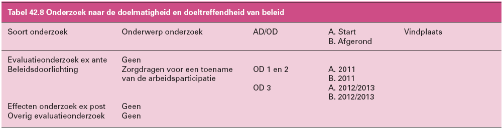 Figuur 41: Fragment uit de Memorie van Toelichting van het Ministerie van Sociale Zaken en Werkgelegenheid (6) Ten slotte wordt in de Memorie van Toelichting ook verwezen naar de doelmatigheid en