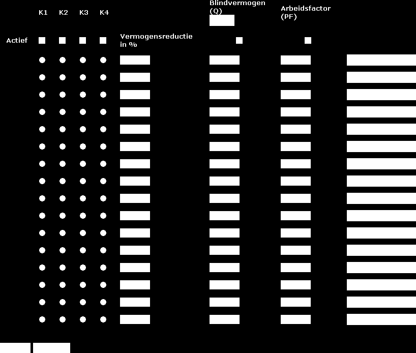 6. Setup 6 Afbeelding 6.