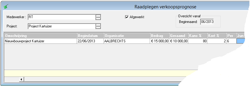 3.1. Raadplegen Verkoopsprognose Algemeen Klik op Raadplegen Klik op Verkoopsprognose of Druk [Alt]+[R]+[V] Het volgende scherm verschijnt: (*) Dit scherm wordt hier slechts gedeeltelijk getoond,