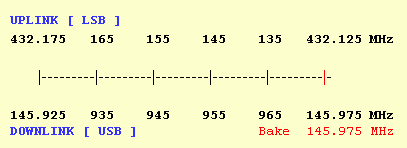 Verbindingen maken: Spraak & Digitaal Spraak FM repeater: net als een gewone land FM repeater SSB