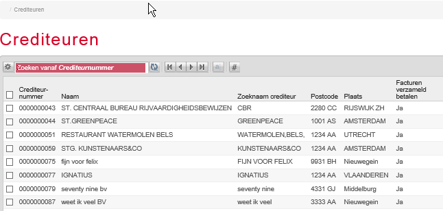 5 Crediteurenadministratie De crediteurenadministratie omvat alle aspecten voor enerzijds een effectief beheer van de leveranciersrelaties en anderzijds een soepel verloop van het financiële verkeer.