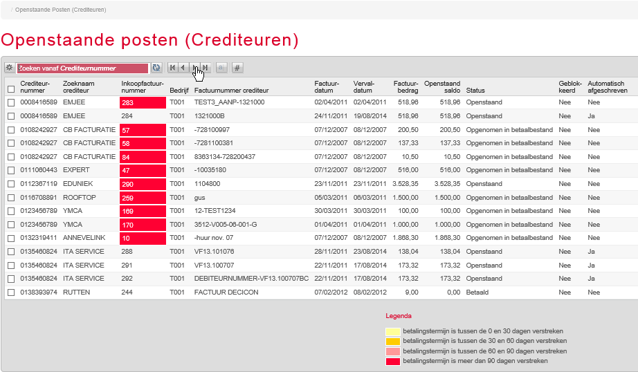 Afbeelding 52 Met behulp van de standaard browser functionaliteiten zoals bijvoorbeeld zoeken en filteren kan gericht worden gezocht naar bepaalde gegevens die zijn vastgelegd in de subadministratie