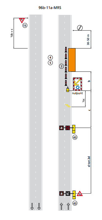 4 Kwantificeren van emissies 7 4.1 Afzetten vluchtstrook Voor het plaatsen van de DRIPS dient er eerst een wegafzetting opgezet te worden.