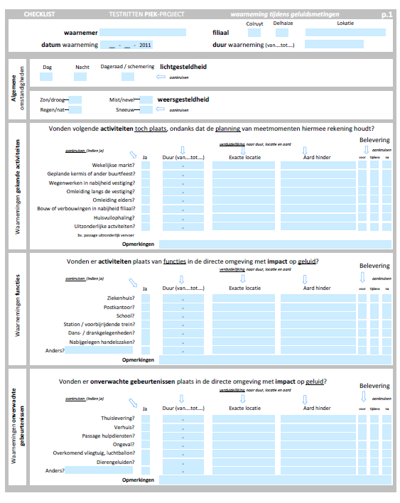 Checklist waarnemingen Pilootproject