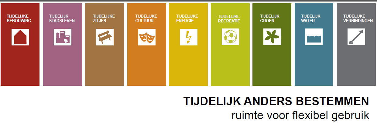 Branding Sterke branding en een onderscheidend concept voor uw bedrijventerrein of enkele panden / delen van het terrein.