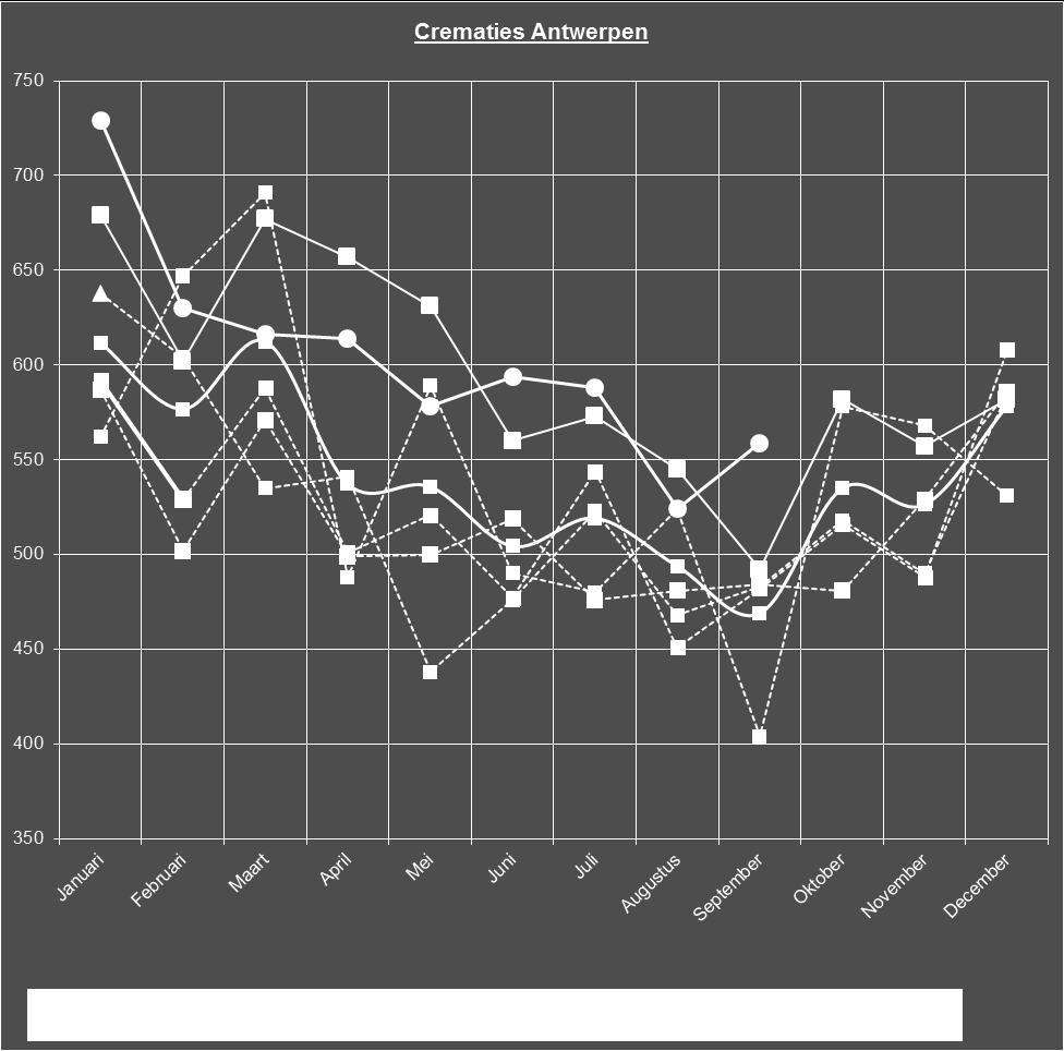 PROVINCIERAAD VAN ANTWERPEN Hat assortiment aan maaltijden en de prijzen vermeld in deze lijst zijn geldig vanaf 1 januari 2015 en vervangen alle