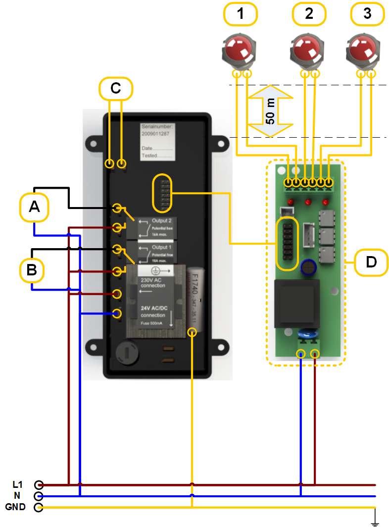 Bijlage Externe verbinding met uitgang onder spanning Gebruik dit diagram om een apparaten