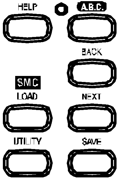 AUTOMATISCHE BEGELEIDING Als je op een keyboard speelt klinkt het net alsof er een hele band aan het spelen is. Dat doe je met behulp van de automatische begeleiding.