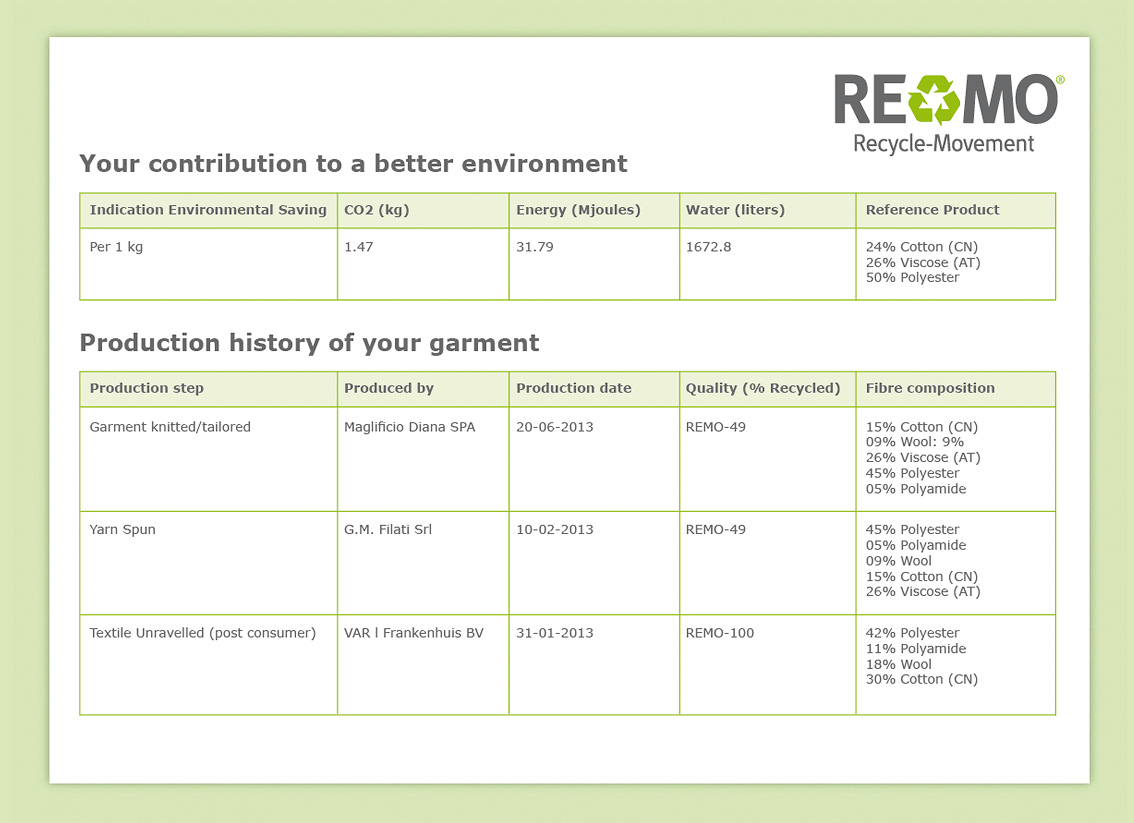 KETEX Eindrapport Juni 2013 Pagina 10 van 17 RE-MO heeft in overleg met WE de milieuwinst berekend die wordt verkregen door het hergebruik van de vezels.