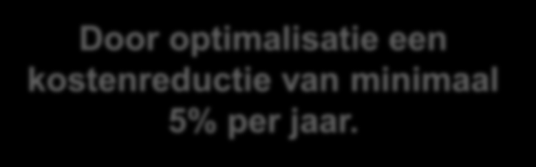 Prestatie afspraken 2014 Resultaatgebieden Kritische succes factoren kritische prestatie indicatoren meetfrequentie methode bron 9 1. Beleving prestatie 1.