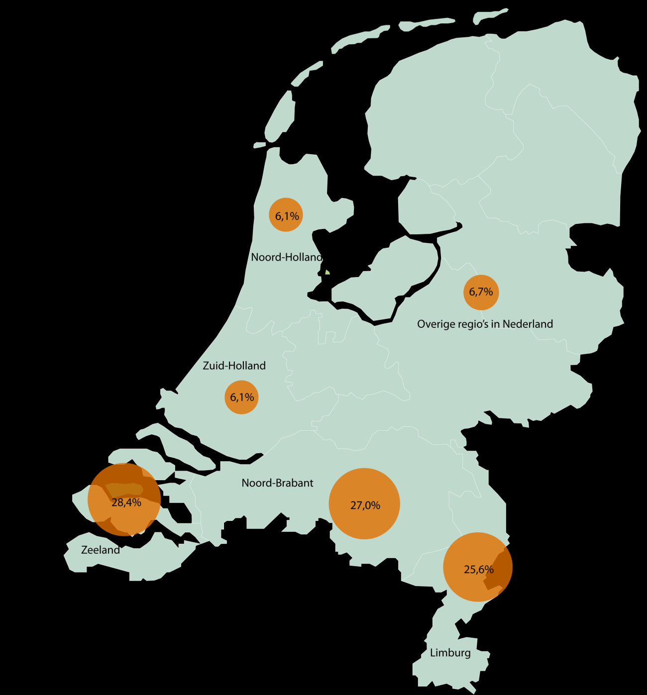 Vooral naburige bestemmingen in Nederland zijn populair 2.731.