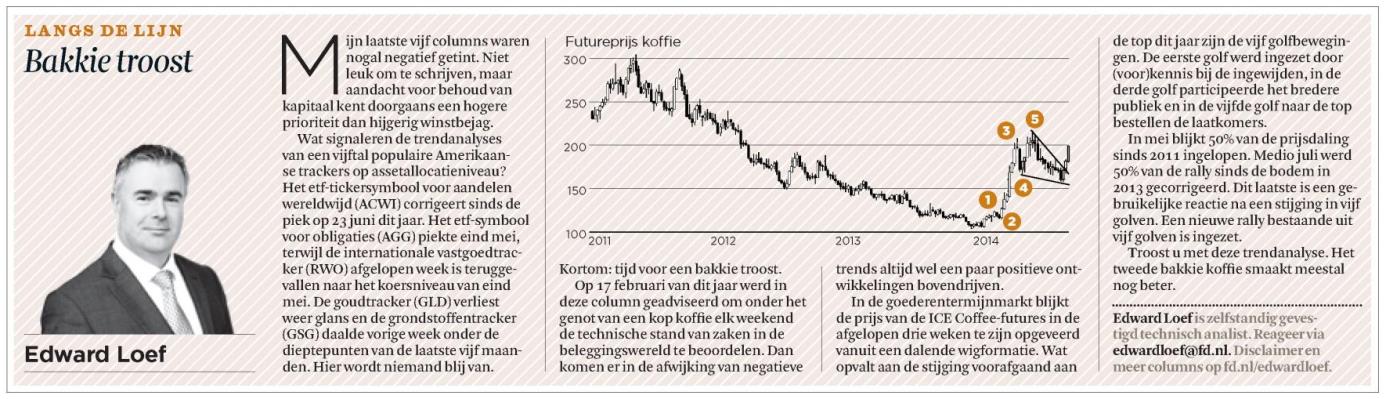 DJ Stoxx 600 index update grafiek FD-column verwacht spoedig een test van de augustusbodem!