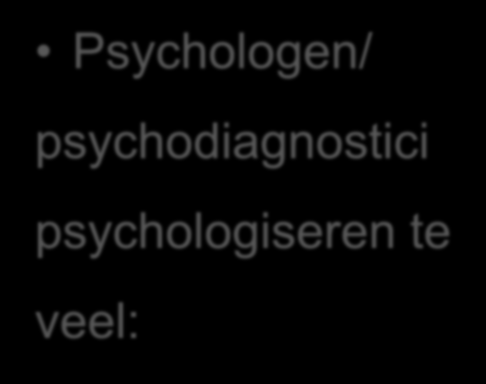2 prikkelende stellingen/splitsing 1 Psychologen/ psychodiagnostici