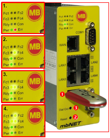 12 6.2 Download naar PC (nieuwe configuratie) Door op te klikken kan de configuratie file opgeslagen worden op de PC of USB stick. Hernoem de configuratie file nooit, maar laat deze mbconnect24.mbn.