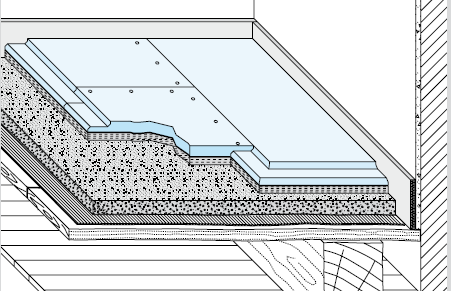 Montage Brio in meerdere lagen De doorlopende voegen van de boven- en onderlaag minstens 20 cm laten verspringen. Bij montage van Brio op Brio: bovenste laag met een kwart element beginnen.