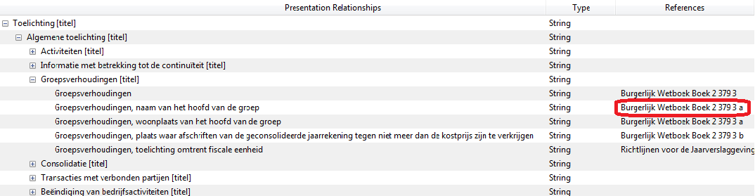 Figuur 2 - Voorbeeld van het vinden van element hoofd van de groep op basis van de zoekfunctie 3.4.