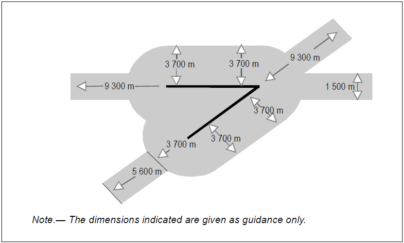 Figure 5-11. Protected flight zones Figure 5-12.