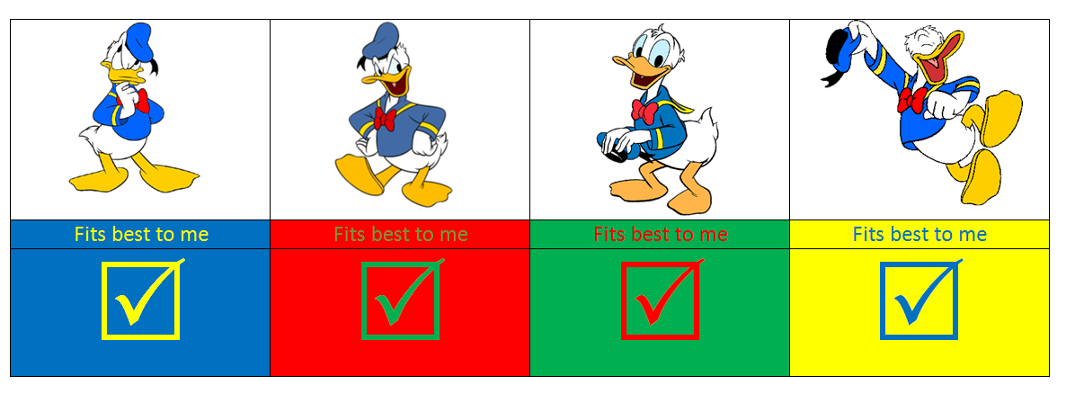 De LE Behaviour gedragstijlscan De ontwikkeling van een betere gedragsstijl test: LE-Behaviour LE-Behaviour is een snelle gedragsstijl scan die ontwikkeld is op basis van de theorie van Myers-Briggs