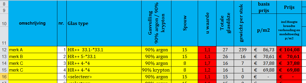 Toelichting op het calculatieprogramma. Zelf glas monteren of zelf een offerte of calculatie uitwerken. Dat kan snel en eenvoudig met dit calculatieprogramma. Prijzen zijn exclusief montage.