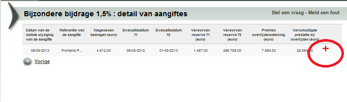 4.4. Foutmelding Als u vaststelt dat de informatie in uw DB2P-dossier zoals aangegeven door uw pensioeninstelling niet helemaal volledig of juist is, kan u dat melden.