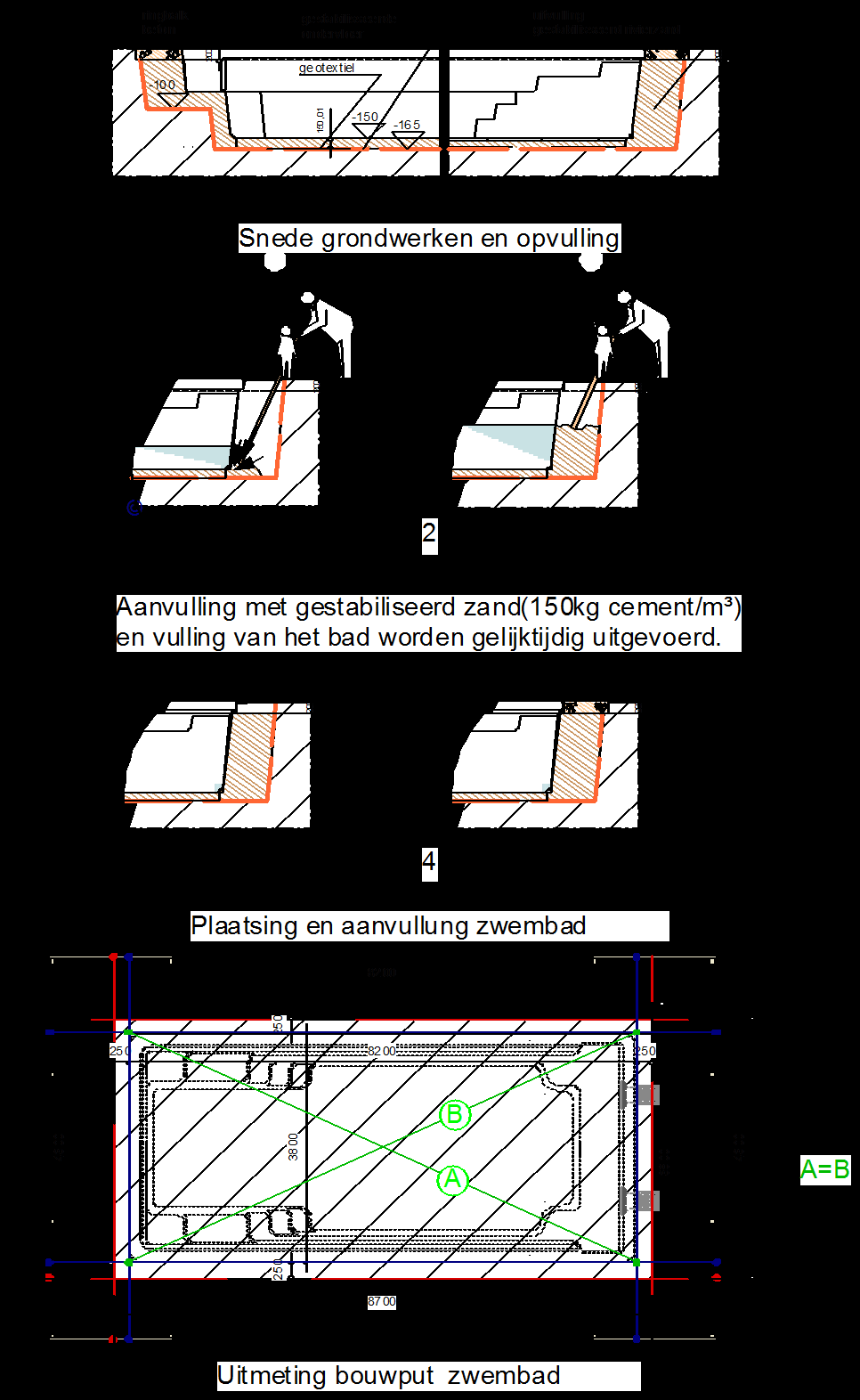 Detailtekeningen en