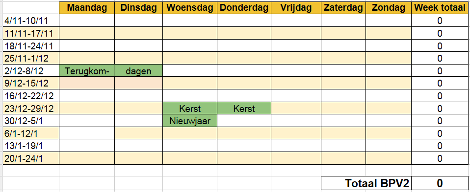 Bijlage 3. Urenregistratie Van je coach heb je een link ontvangen om op internet jouw uren bij te houden. Hieronder staat een screenshot. 1.