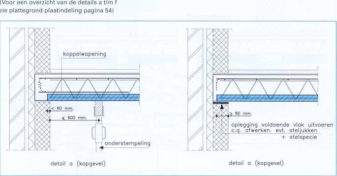 PRODUCTEN.3 SYSTEEMVLOEREN DETAILLERING Alle details die hierbij zijn opgenomen, voldoen aan het Bouwbesluit. Ze komen ook voor op de desbetreffende KOMO attesten-met-productcertificaat.