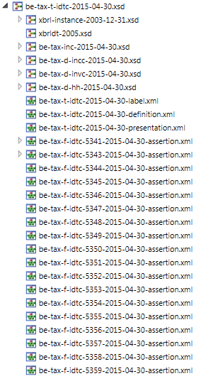 6.20. InvestmentDeductionTaxCredit Subject documentatie Schema Schema: be-tax-t-idtc- YYYY-MM-DD.