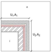 5 DEFINITIES - BOUWKNOPEN Structurele bouwknoop Geometrische bouwknoop N onderbreking van de