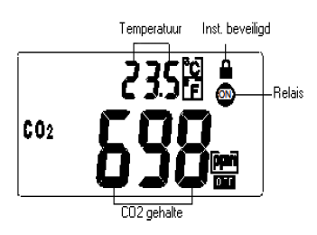 Energiekoffer BaO: Ventilatie Handleiding CO 2 -meter INFOFICHE CO 2 -METER CO 2 -concentraties in de buitenlucht variëren doorgaans tussen de 400 en 500 ppm.