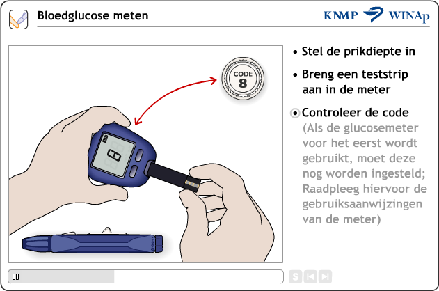 In het shot daarna wordt de kijker geïnstrueerd om de prikdiepte in te stellen en de code van de testmeter te controleren.