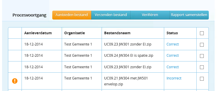 Procesvoortgang U kunt de voortgang van de verwerking volgen met de balk Procesvoortgang. Deze geeft de verschillende stappen weer van de aanlevering.