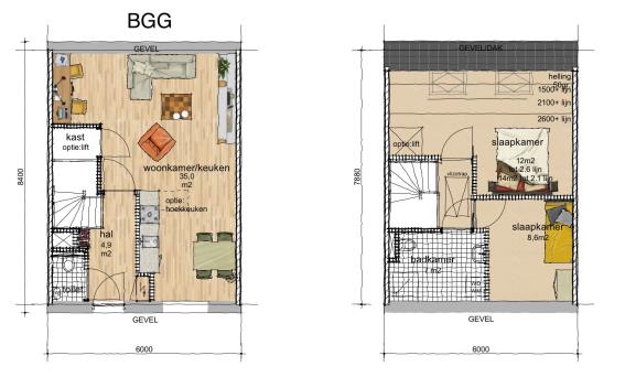 Van wieg tot rollator woning Architectenbureau Visser en Bouwman De bouwkosten van een starterswoning de mogelijkheden van een nul-trede woning Gebouw Grondgebonden starters/ senioren Toegevoegde