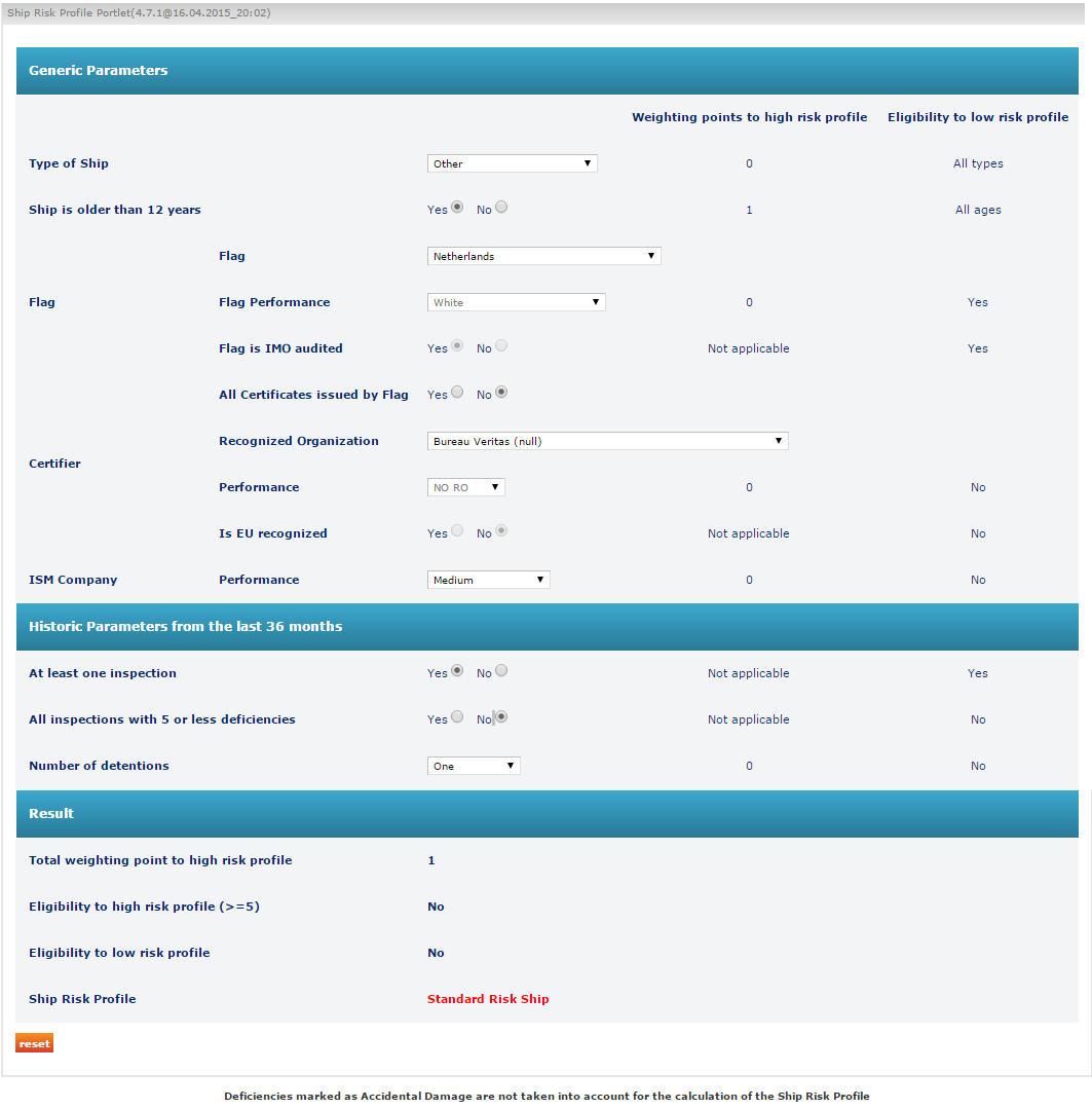 Figuur 2 Ship Risk Calculator 4.3.