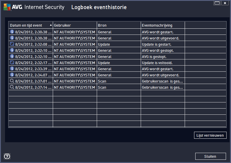 13.5. Logboek eventhistorie Het dialoogvenster Logboek eventhistorie is toegankelijk via Opties / Historie / Logboek eventhistorie in de navigatiebalk in het hoofdvenster van AVG Internet Security