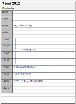 AGENDA AGENDA TRAJECTBEGELEIDING STAPPENPLAN GELD AFHALEN VOORBEELD: PATIENTENADMINISTRATE AFHALEN ZAKGELD 1) Oriëntatie op de afdeling 2)