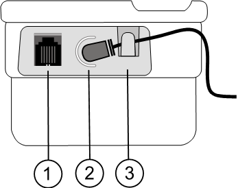 Laadstation 1. Oplader 2. Aansluiting voor de netadapterkabel 3.